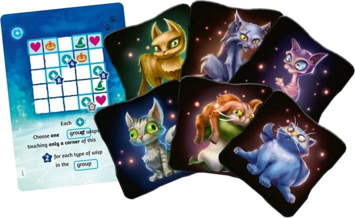 Wispwood - alternate player cats