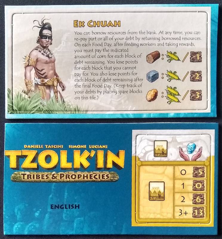Tzolk'in: The Mayan Calendar - Tribes & Prophecies: Ek Chuah mini