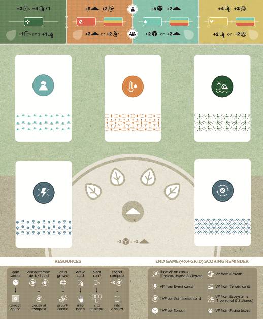 Earth - Sada 10 Playmatů