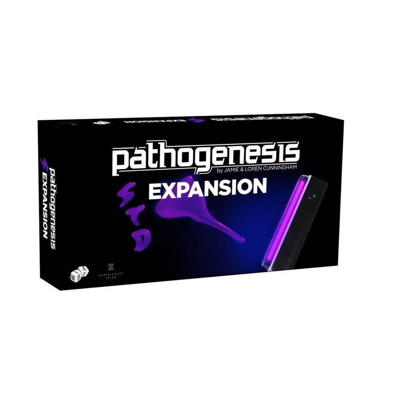 Pathogenesis: STD Expansion