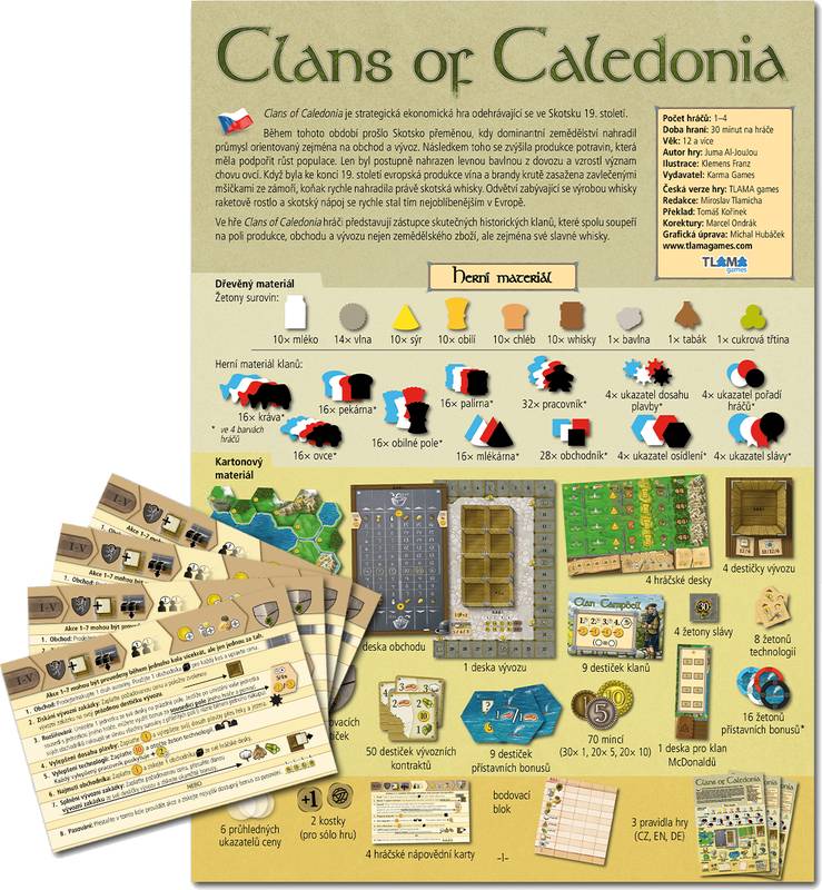 Čeština pro Clans of Caledonia