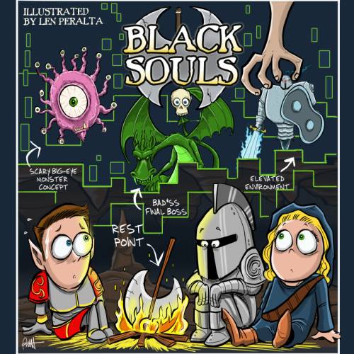 Black Souls