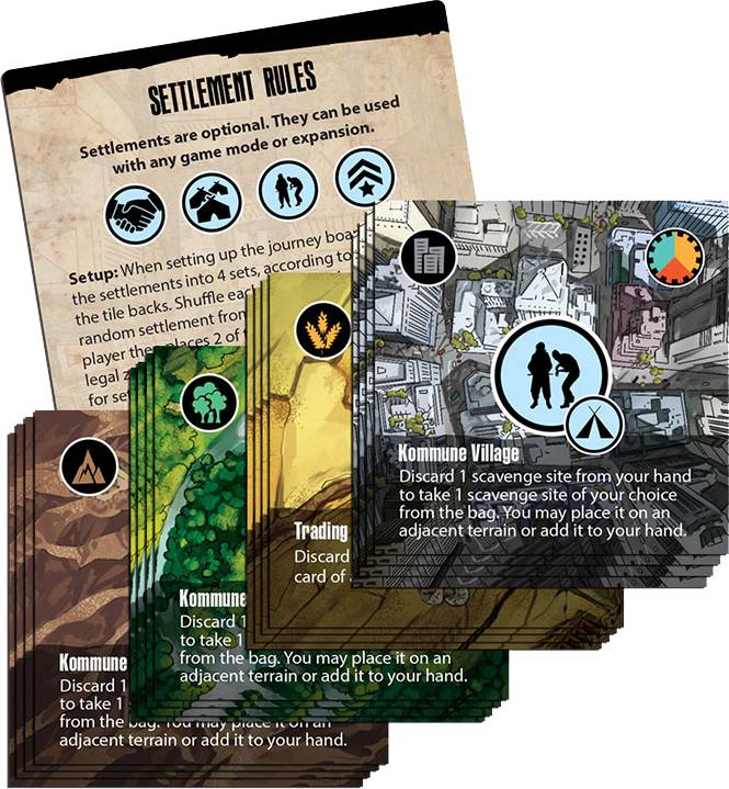 Posthuman Saga : Settlements