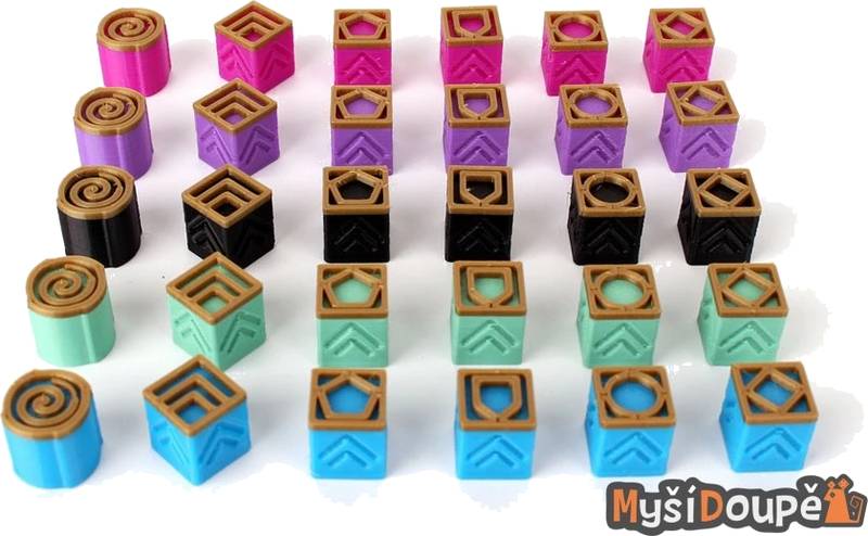 Zaklínač - Ukazatele dovedností Mágové