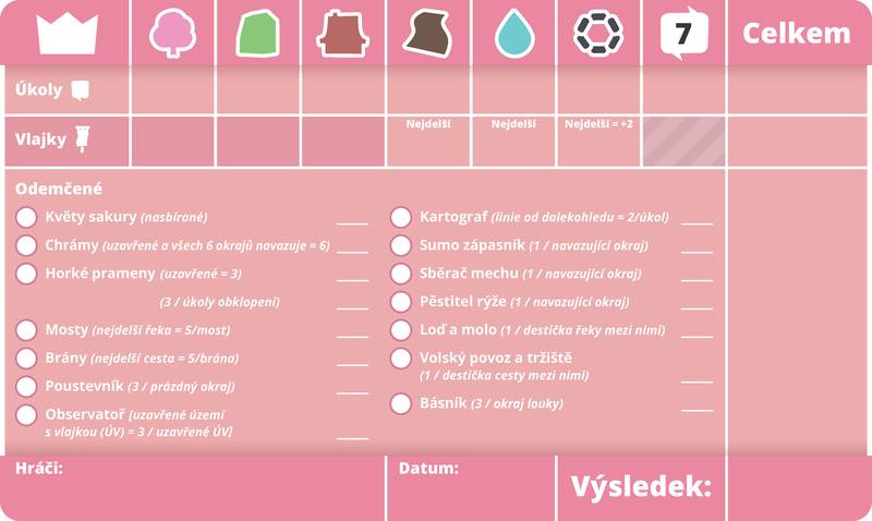 Dorfromantik: Sakura - Stíratelný bodovací list