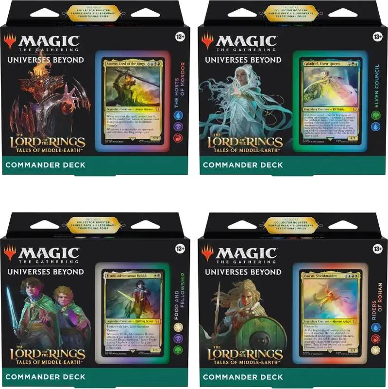 Commander: The Lord of the Rings: Tales of Middle-earth: Deck Set