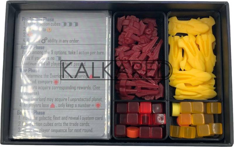 Age of Galaxy Insert (214) NENÍ HRA! Insert: Galaktické aliance