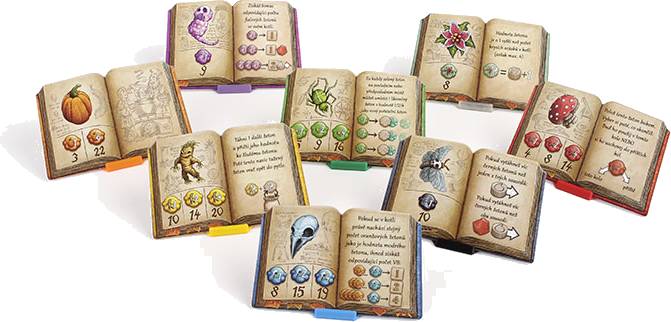 Kvedlalové - Podstavce na knihy Kvedlalové - varianty: Základní hra The Quacks of Quedlinburg - Podstavce / Base