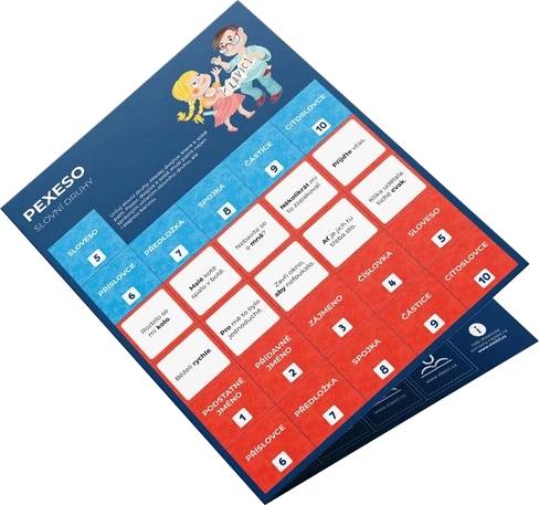 Pexeso - Slovní druhy