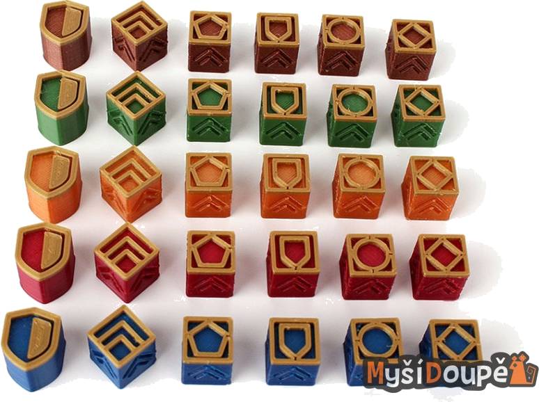 Zaklínač - Ukazatele dovedností