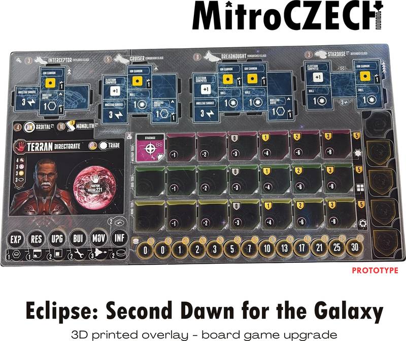 Overlay pro Eclipse: Second Dawn for the Galaxy Množství: 1 sada