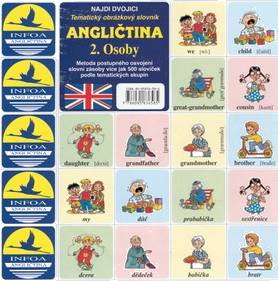 Najdi dvojici - 2. Osoby