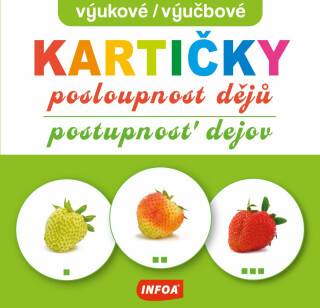 Výukové kartičky - Posloupnost dějů / Výučbové kartičky - Postupnosť dejov