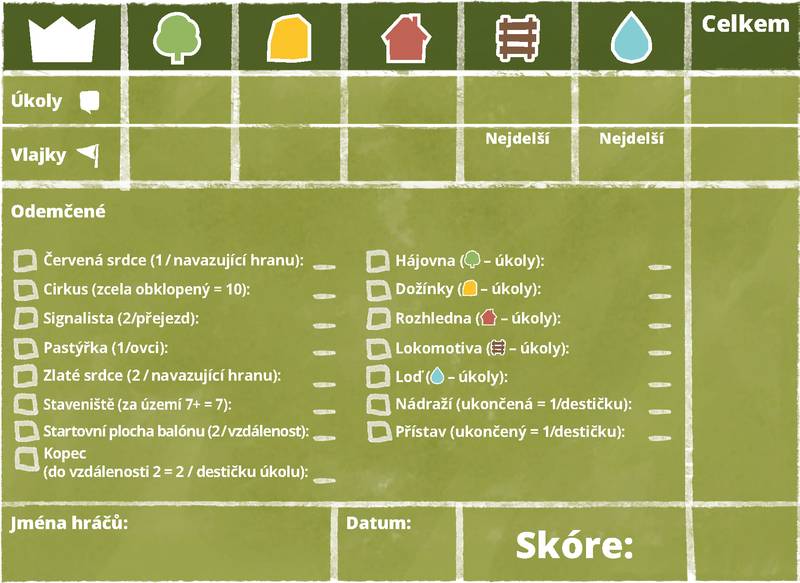 Dorfromantik: Desková hra - Stíratelný bodovací list